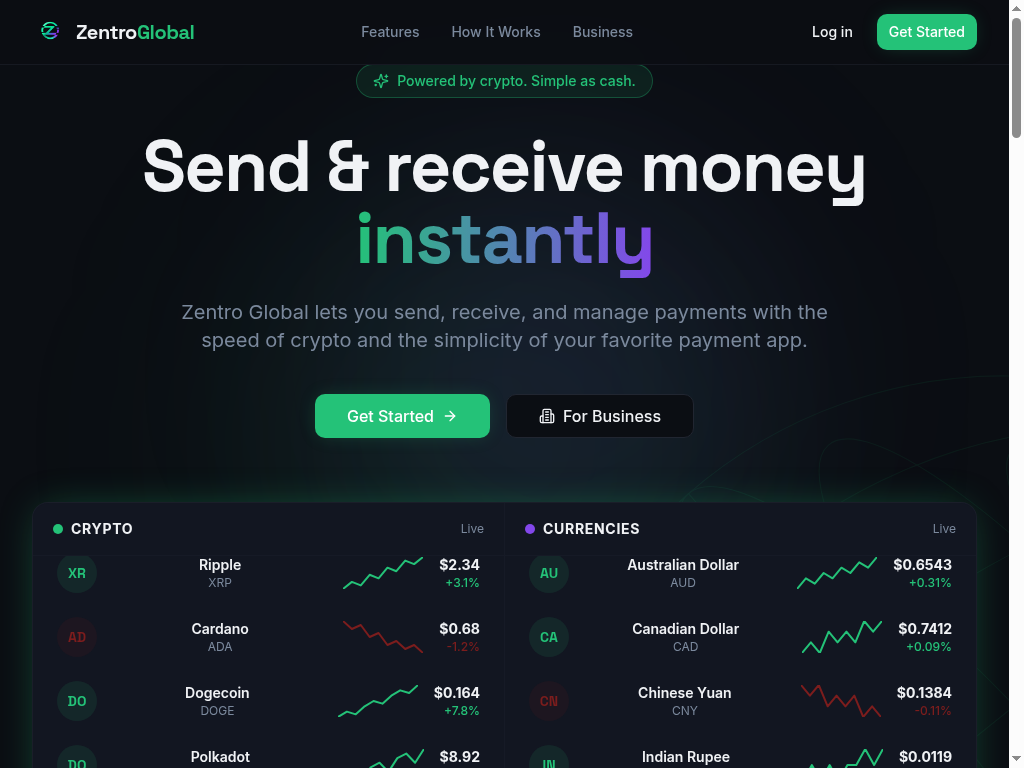 Zentro Global